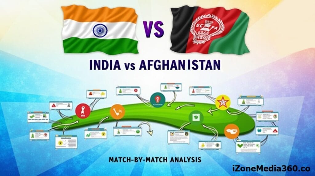 India-vs-Afghanistan-Cricket-Timeline-Match-by-Match-head-2-head